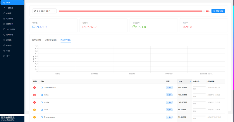 C盘AI清理大师 Setup V1.0.0-小鑫の小屋