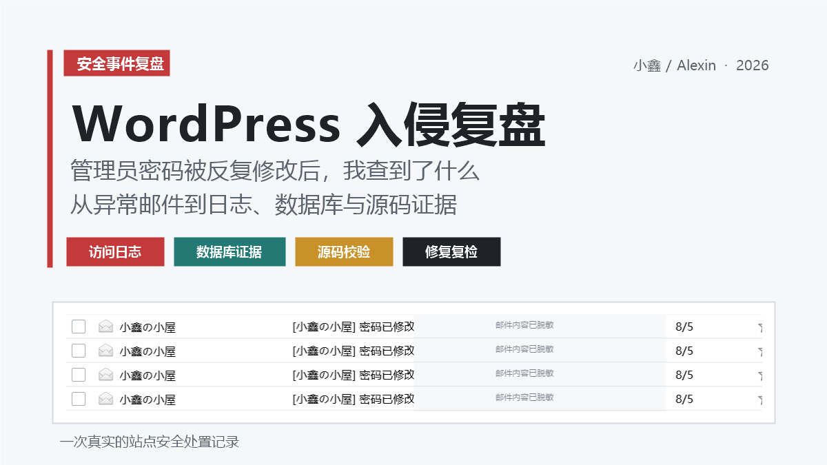 WordPress 入侵复盘文章封面